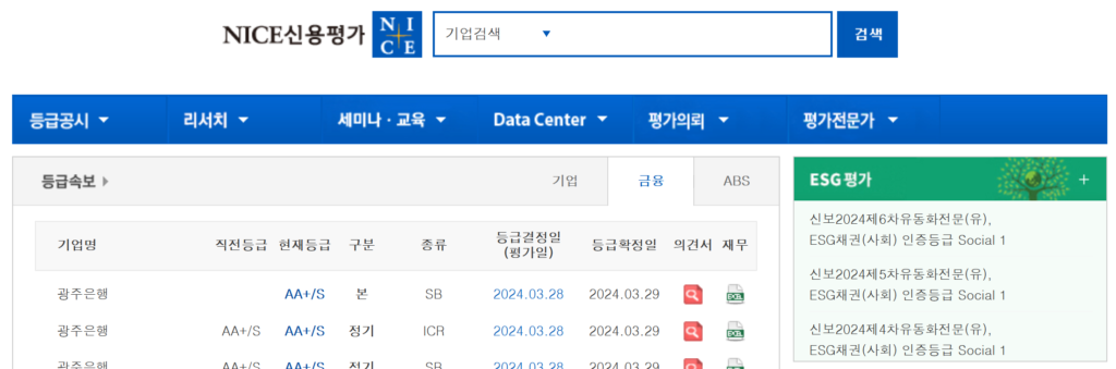 NICE신용평가 기업신용평가 조회