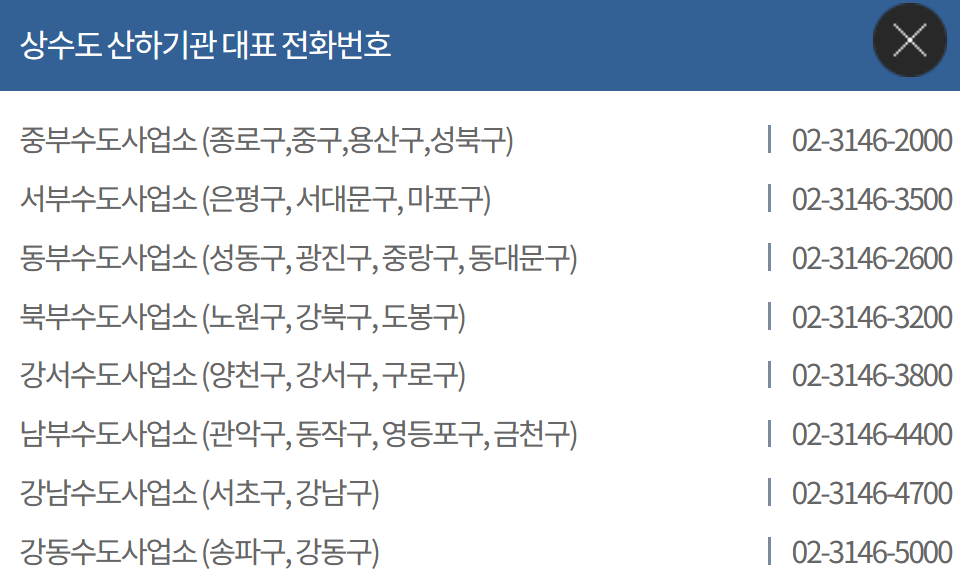 서울 수도요금 고객센터 전화번호