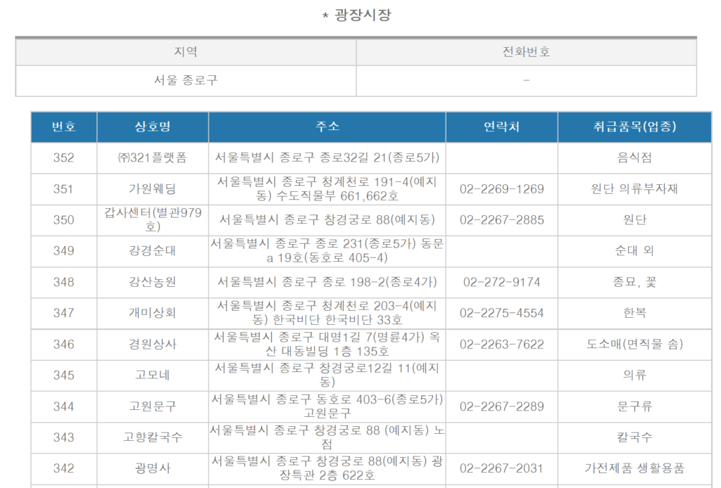 모바일 온누리상품권 사용처(가맹점) 찾기 2