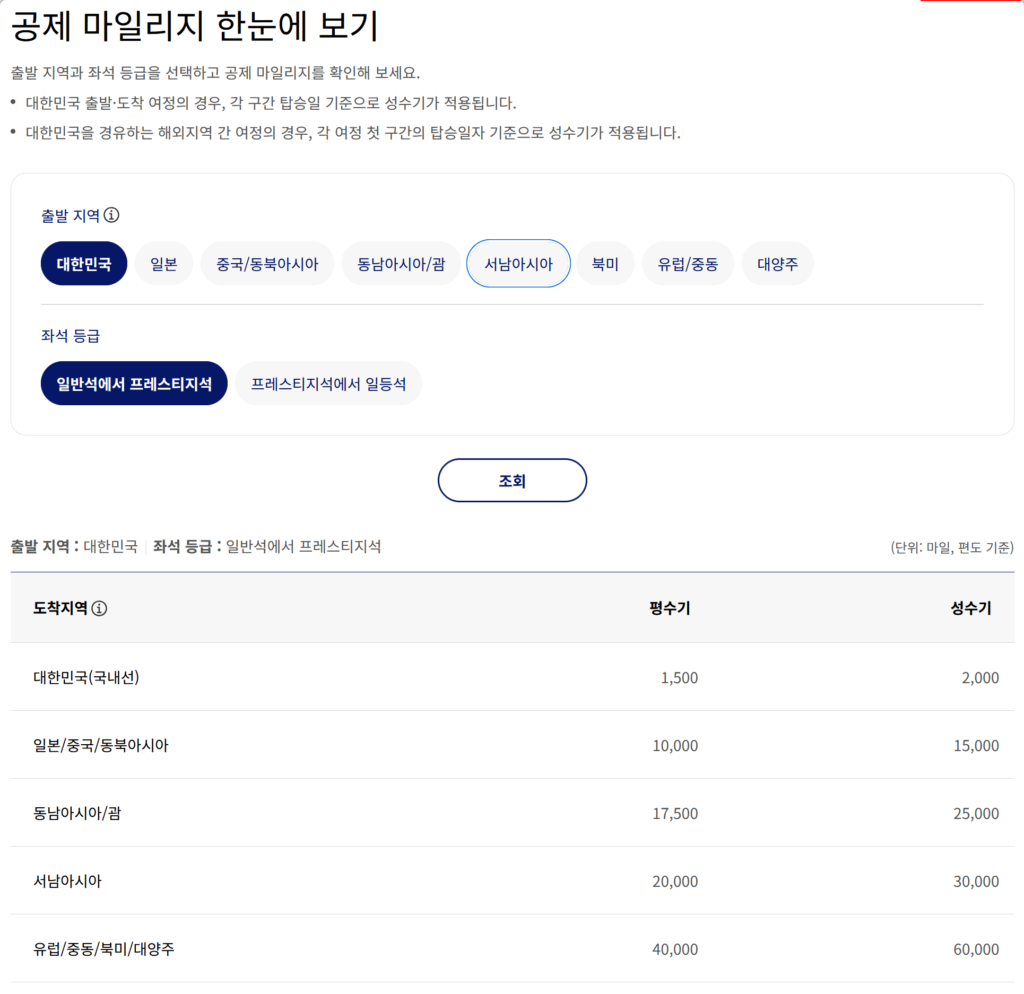 좌석 승급 보너스 마일리지 공제