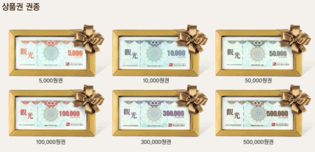 국민관광상품권 권종