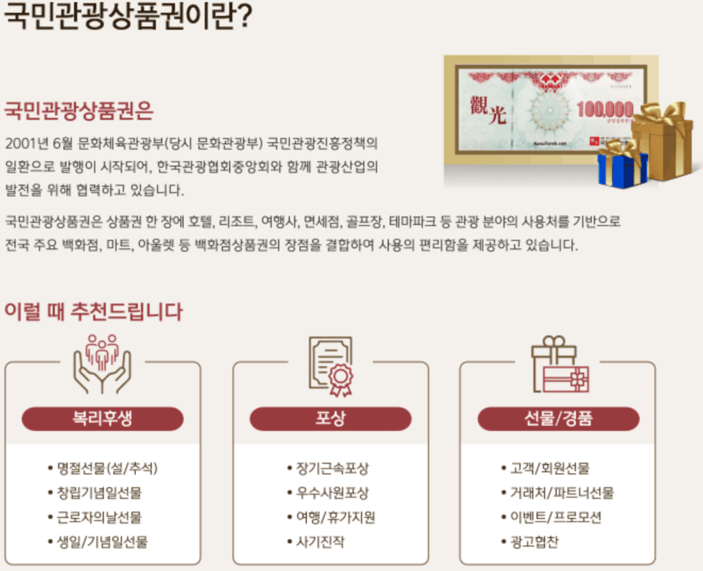 국민관광상품권이란