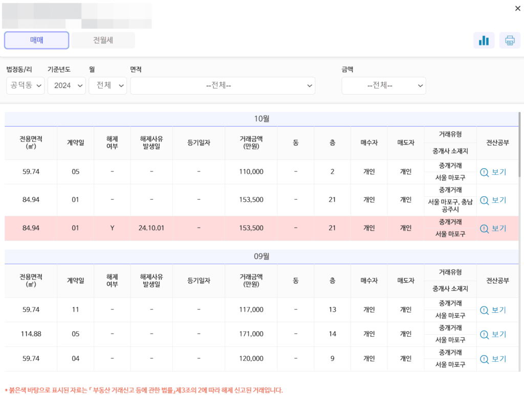 국토교통부 실거래가 조회 이용방법 3