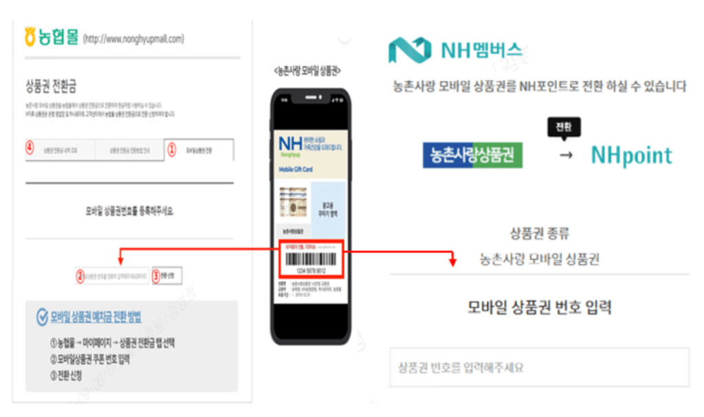 농협몰 상품권 전환 방법 정리