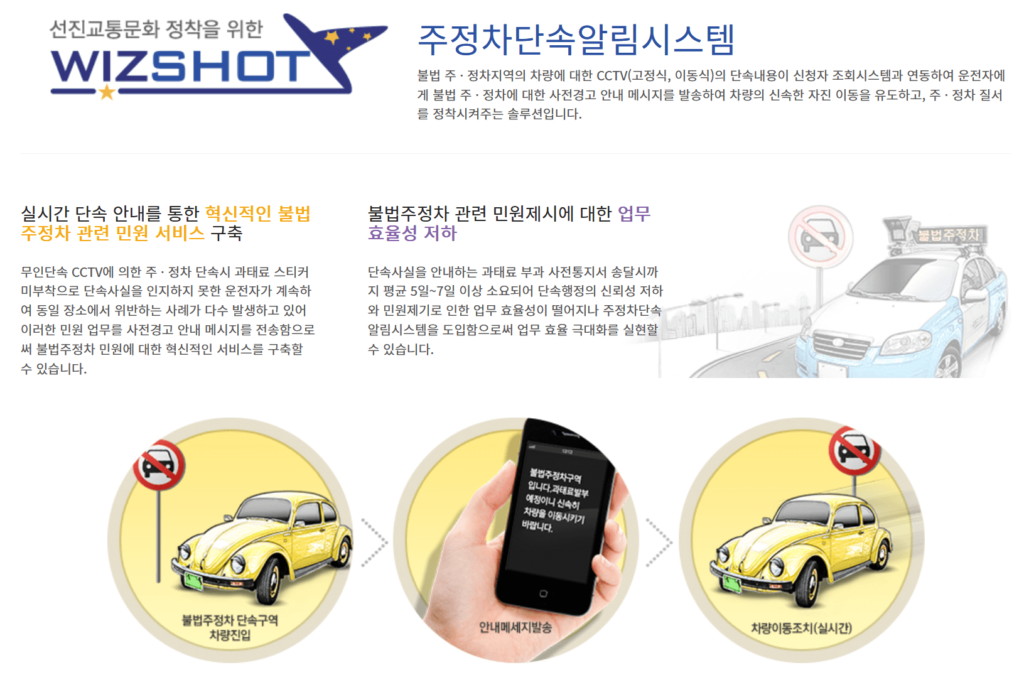 주정차단속 문자알림 서비스 서비스란