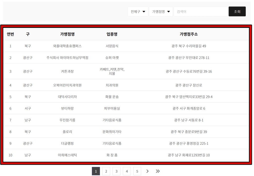 광주상생카드 사용처 가맹점 검색 2