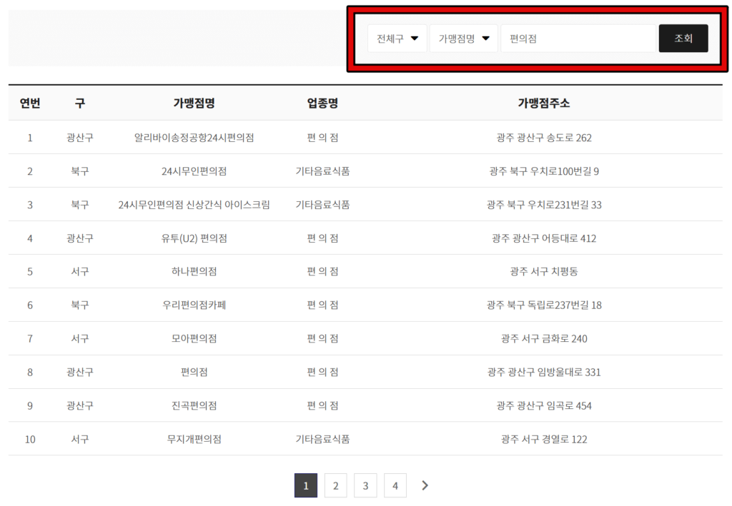 광주상생카드 편의점 사용 가능 여부