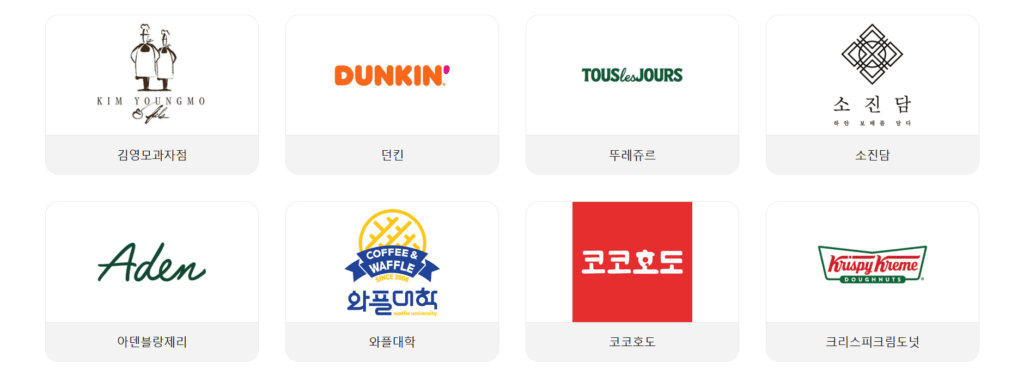 스마일기프트 카드 사용처 조회 방법(3)