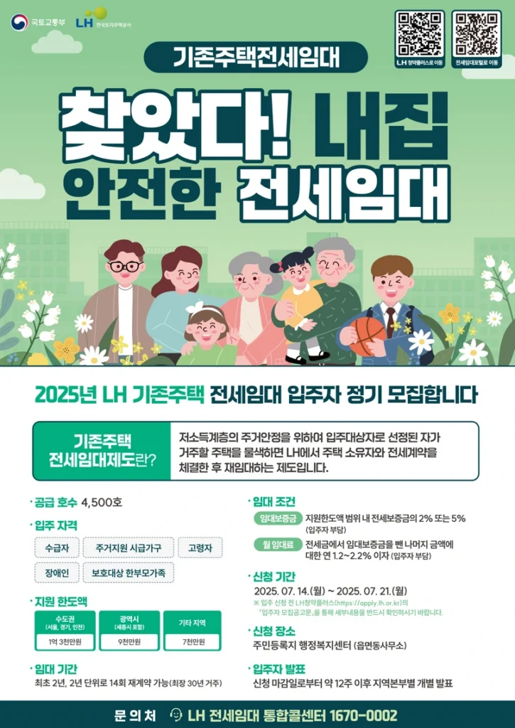 lh 전세임대주택 자격 조건