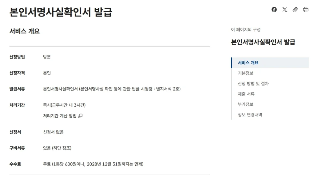 자동차매도용 본인서명사실확인서 발급 방법