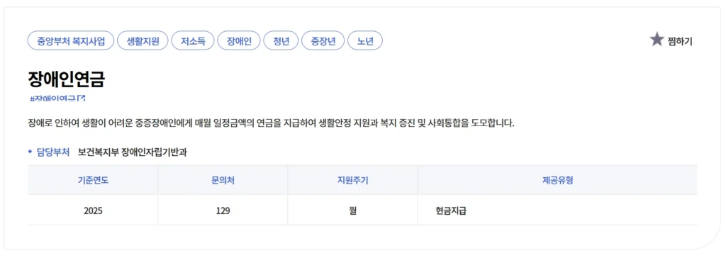 장애인 연금 지급 대상자 및 금액