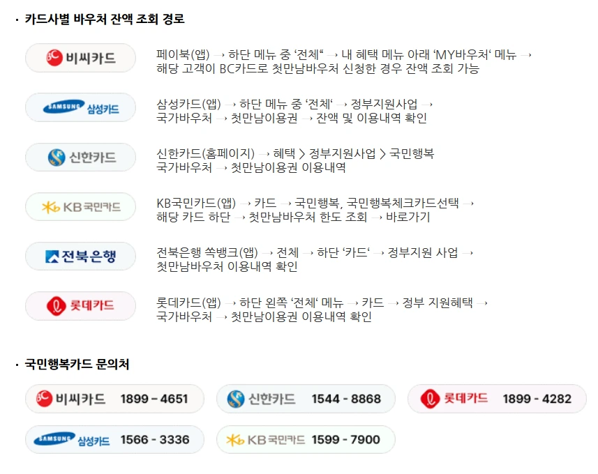 첫만남이용권 잔액조회 2