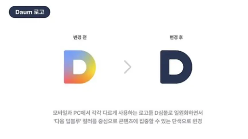 다음 한메일 복구