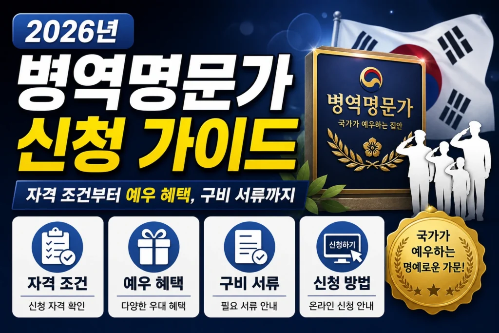 2026년 병역명문가 신청 가이드 자격 조건부터 예우 혜택, 구비 서류까지