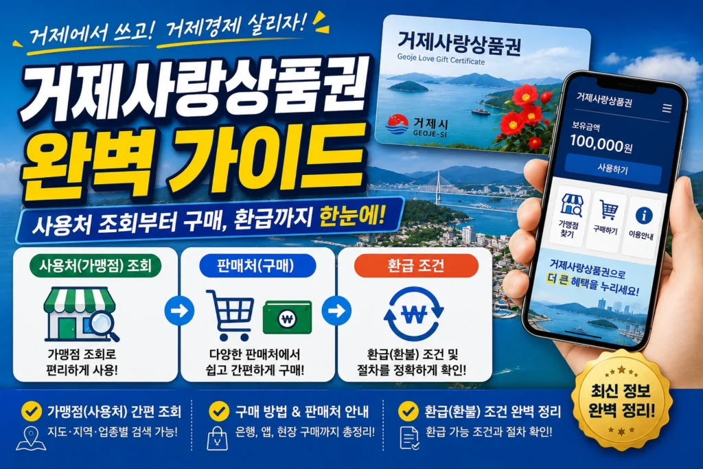 거제사랑상품권 사용처(가맹점) 조회, 판매처(구매) 및 환급 조건 완벽 가이드