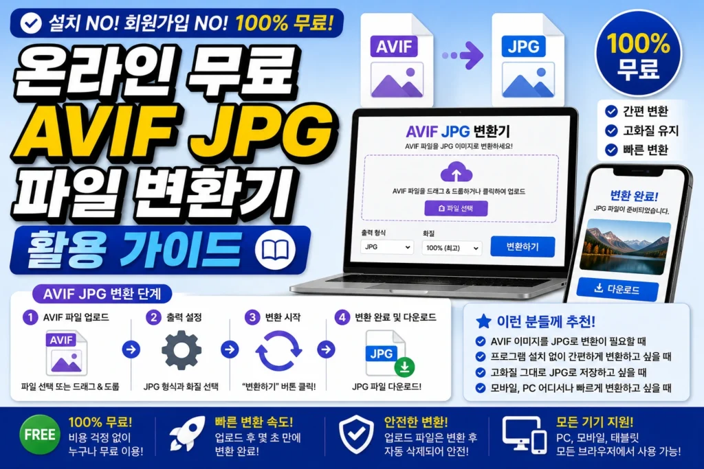 온라인 무료 AVIF JPG 파일 변환기 활용 가이드