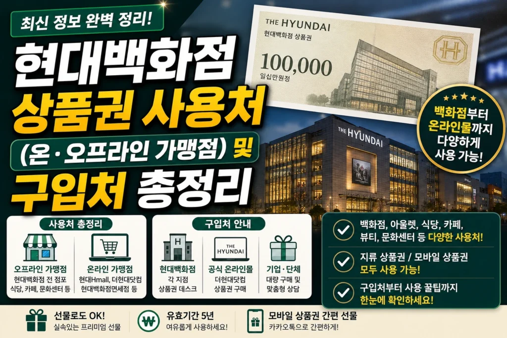 현대백화점 상품권 사용처 (온·오프라인 가맹점) 및 구입처 총정리